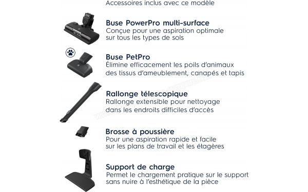 ELECTROLUX ES52AB25WB - Accessoires