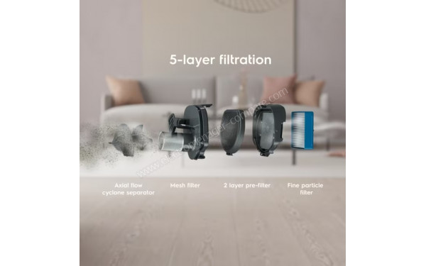 ELECTROLUX ES62CB25DH - Vue &eacute;clat&eacute;e du syst&egrave;me de filtration