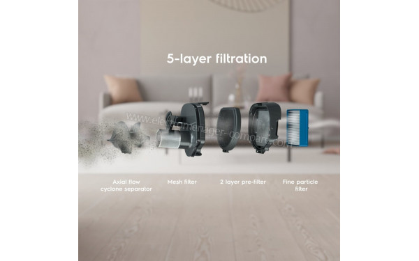 ELECTROLUX ES62HB25SH - Vue &eacute;clat&eacute;e du syst&egrave;me de filtration
