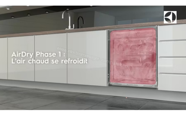 ELECTROLUX ESA47200SW - Mise en situation