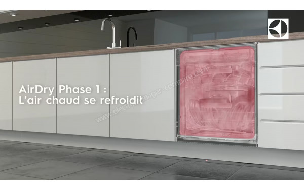 ELECTROLUX ESA47300SX - Mise en situation