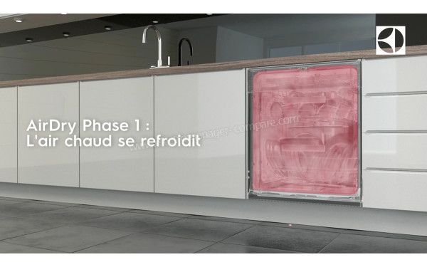 ELECTROLUX ESA47310SX - Mise en situation