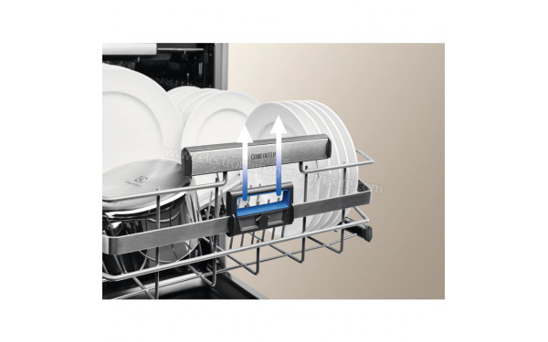ELECTROLUX ESC87300SW - Mise en situation