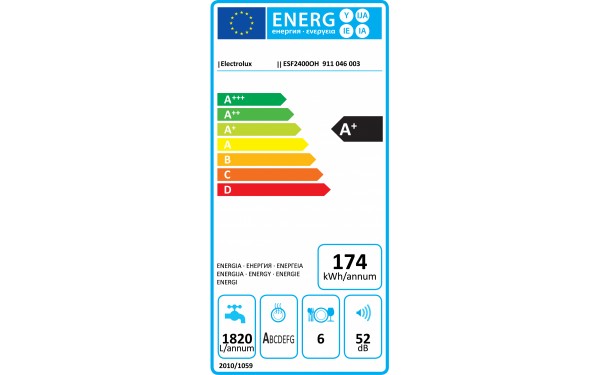 ELECTROLUX ESF2400OH - &Eacute;tiquette &eacute;nergie
