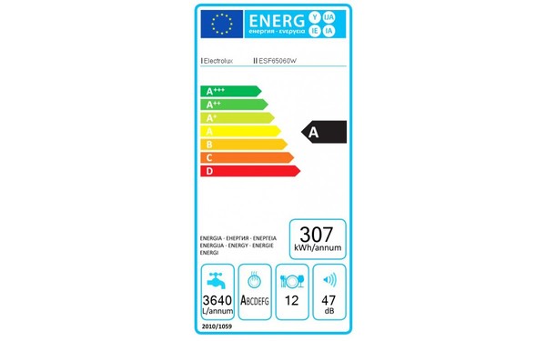 ELECTROLUX ESF65060W - &Eacute;tiquette &eacute;nergie