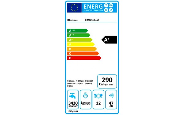 ELECTROLUX ESF6510LLW - &Eacute;tiquette &eacute;nergie