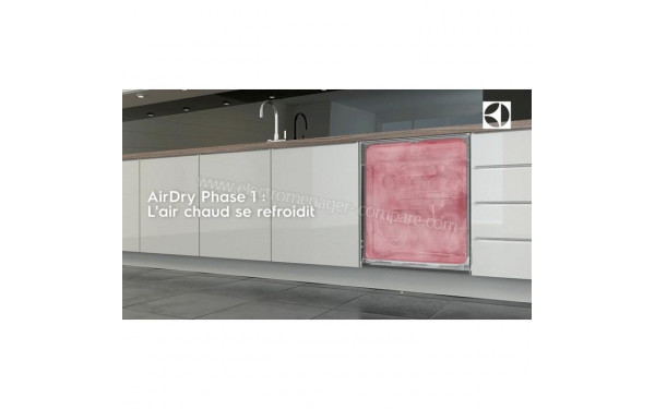 ELECTROLUX ESF9515LOX - Mise en situation