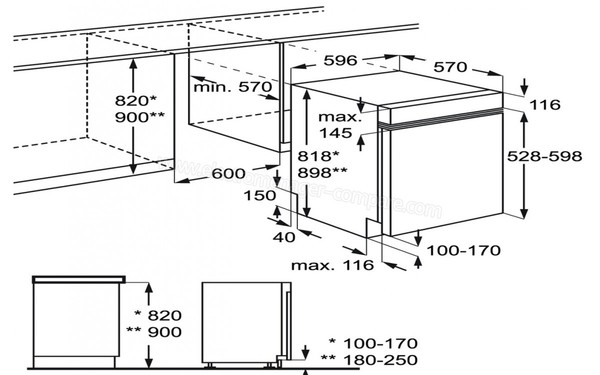 ELECTROLUX ESI5517LOK - Sch&eacute;ma d'encastrement (cr&eacute;dit : Darty)