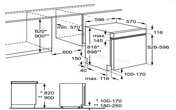 ELECTROLUX ESI5517LOX - Sch&eacute;ma d'encastrement (cr&eacute;dit : Darty)