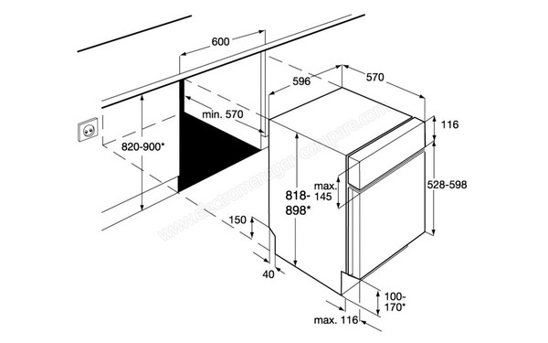 ELECTROLUX ESI6500LOK - Schema d'encastrement (cr&eacute;dit : Boulanger)