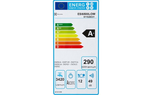 ELECTROLUX ESI6500LOW - &Eacute;tiquette &eacute;nergie