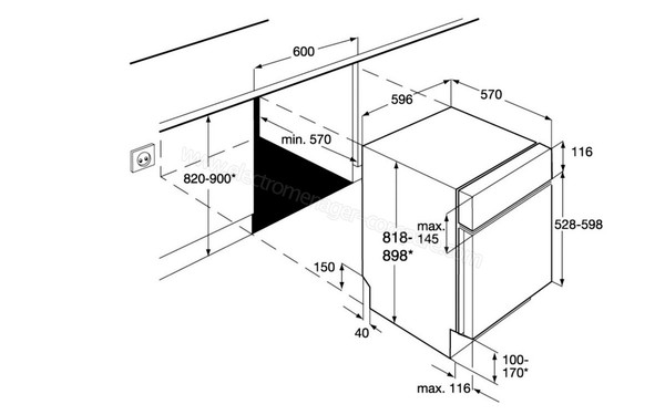 ELECTROLUX ESI6500LOX - Schema d'encastrement (cr&eacute;dit : Boulanger)