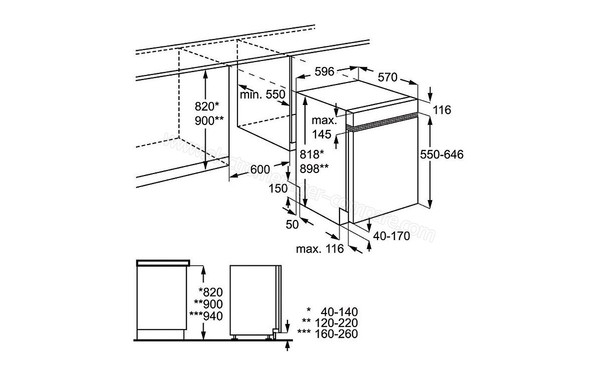 ELECTROLUX ESI6601ROK - Schema d'encastrement
