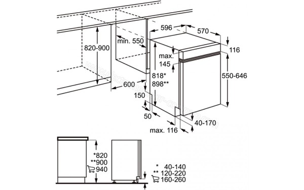 ELECTROLUX ESI6601ROW - Schema d'encastrement