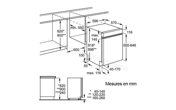 ELECTROLUX ESI8520RAX - Sch&eacute;ma d'encastrement