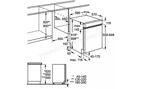 ELECTROLUX ESI8520ROX - Schema d'encastrement