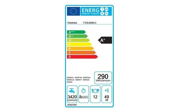 ELECTROLUX ESL6300LO - &Eacute;tiquette &eacute;nergie