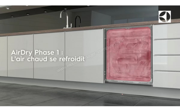 ELECTROLUX ESM89300SX - AirDry