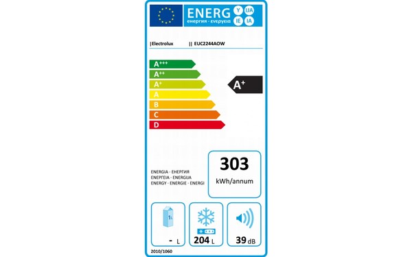 ELECTROLUX EUC2244AOW - &Eacute;tiquette &eacute;nergie