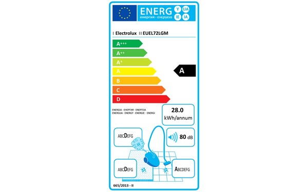 ELECTROLUX EUEL72LGM - &Eacute;tiquette &eacute;nergie