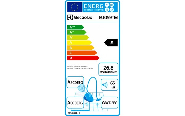 ELECTROLUX EUO99TM - &Eacute;tiquette &eacute;nergie