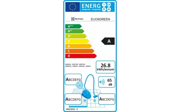 ELECTROLUX EUO9GREEN - &Eacute;tiquette &eacute;nergie