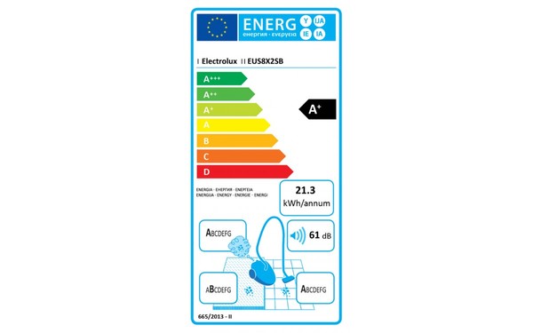 ELECTROLUX EUS8X2SB - &Eacute;tiquette &eacute;nergie