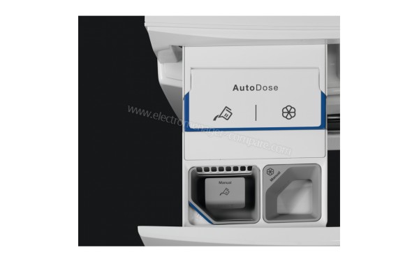 ELECTROLUX EW6F3915RD - Mise en situation