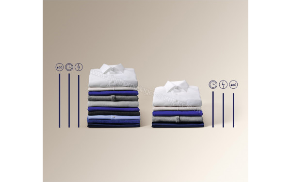 ELECTROLUX EW6F4805AR - Mise en situation