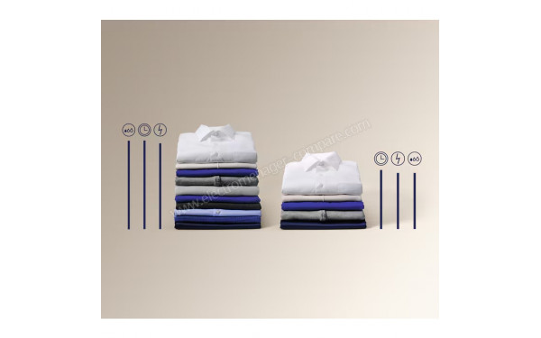 ELECTROLUX EW6F5146BS - Mise en situation
