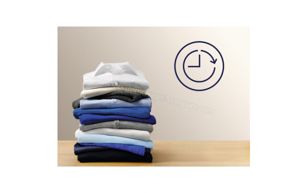 ELECTROLUX EW6F5712WC - Mise en situation