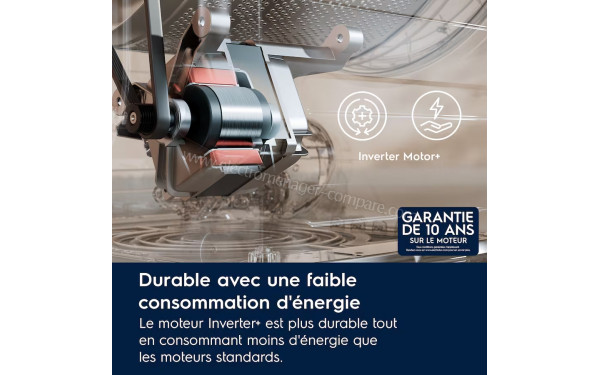 ELECTROLUX EW6FI2914GW - Moteur Inverter+