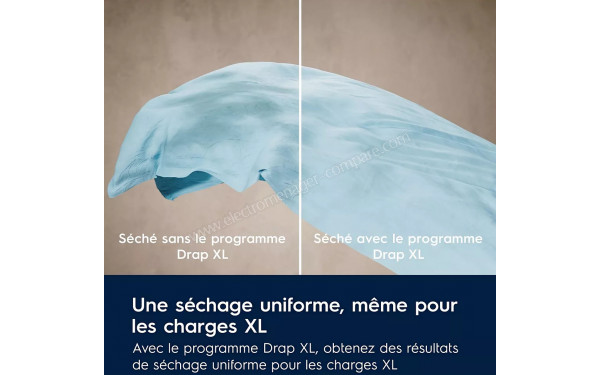 ELECTROLUX EW6HI6184DB - Mise en situation