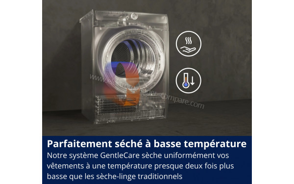 ELECTROLUX EW6HI8155DD - GentleCare