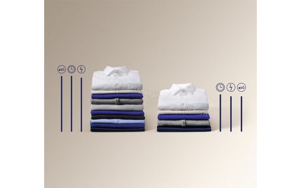 ELECTROLUX EW6S1064NA - Mise en situation