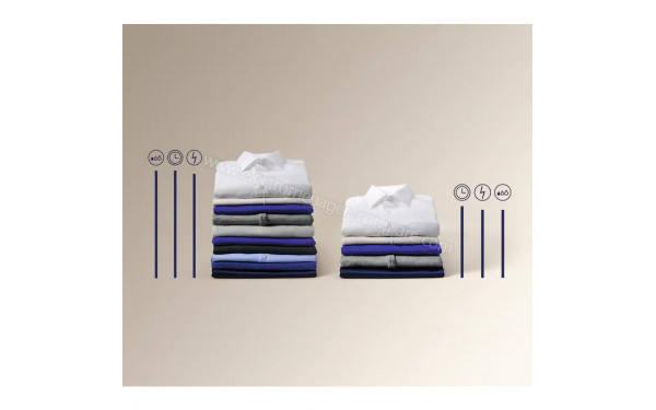 ELECTROLUX EW6S1065NBC - Mise en situation