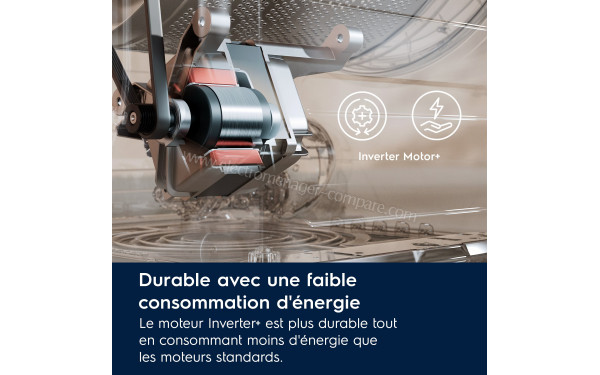 ELECTROLUX EW6S3626XA - Moteur Inverter+