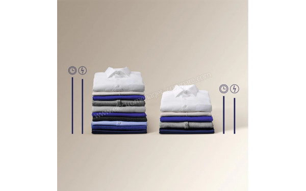 ELECTROLUX EW6T4612HB - Mise en situation