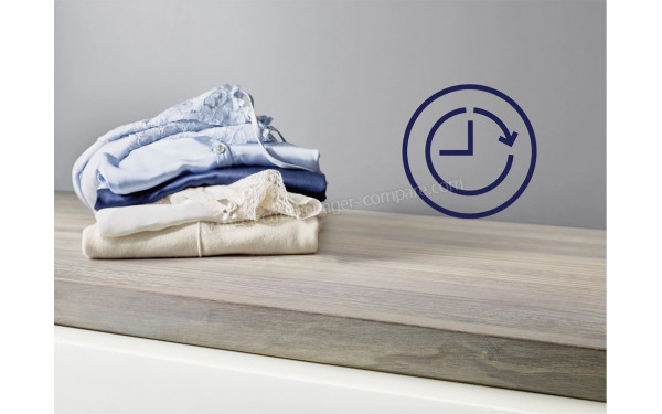 ELECTROLUX EW6T5136DA - Mise en situation