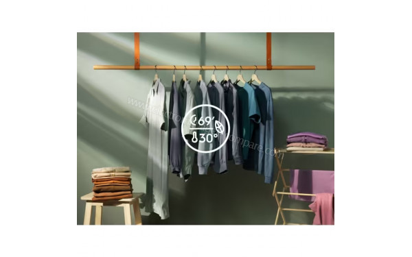 ELECTROLUX EW7F8438OP - Mise en situation