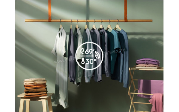 ELECTROLUX EW7F9424OP - Mise en situation