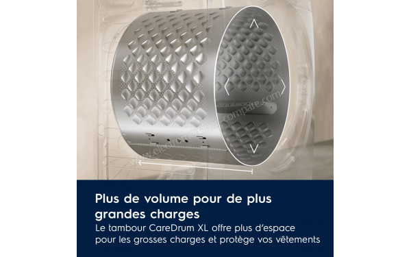 ELECTROLUX EW7FI1114DG - Tambour CareDrum XL