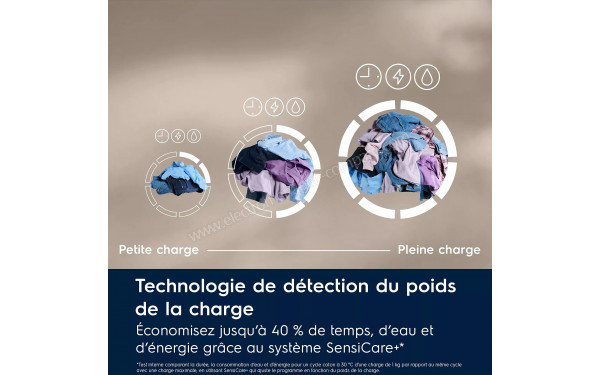 ELECTROLUX EW7FI1411DG - Technologie de d&eacute;tection du poids de la charge