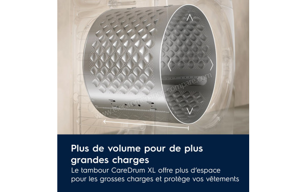 ELECTROLUX EW7FI3016AV - Tambour CareDrum XL