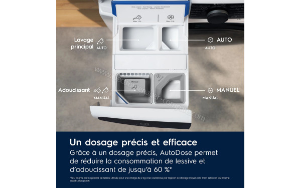ELECTROLUX EW7FI494AD - Zoom sur le tiroir lessiviel