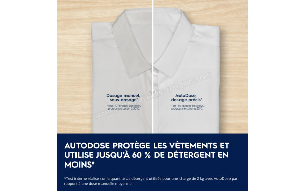 ELECTROLUX EW7FI494AD - AutoDose