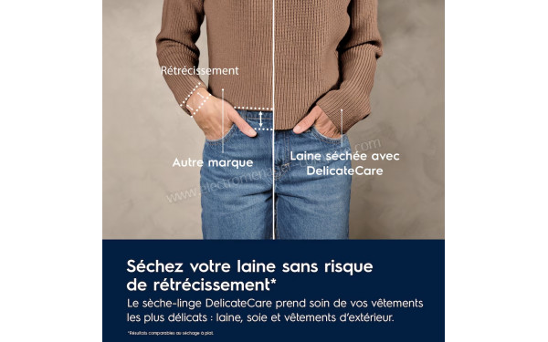 ELECTROLUX EW7HI292GW - Mise en situation