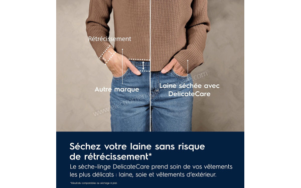 ELECTROLUX EW7HI395BN - Technologie DelicateCare