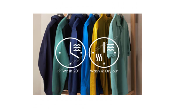 ELECTROLUX EW7IW2856BG - Mise en situation