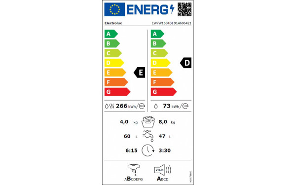 ELECTROLUX EW7W1684BI 2020 - &Eacute;tiquette &eacute;nergie v2